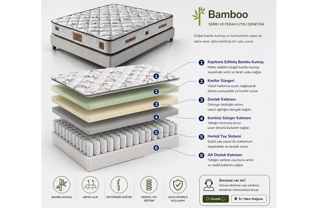 Bamboo Ortopedik Yatak – Doğal Bambu Kumaş, Orta Sert